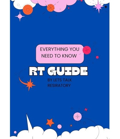 Cover of Everything You Need to Know — RT Guide